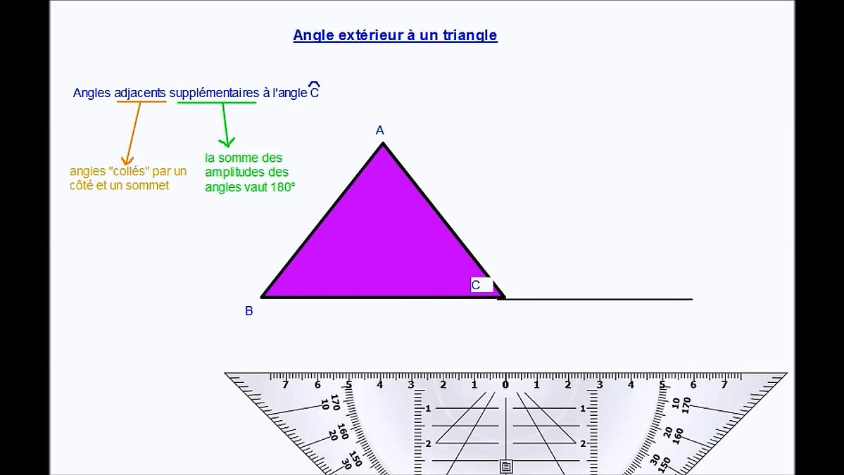 Angle extérieur d'un triangle